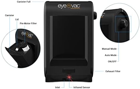 EyeVac Pro Touchless Vacuum - 1400 Watt Powerful Canister Black