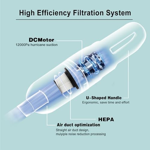 6-in-1 Lightweight Stick Vacuum Cleaner with 100W Motor Cordless Portable for Hard Floors Carpets and Pet Hair