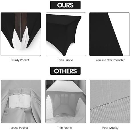 Utopia Kitchen 6FT Spandex Tablecloth Black 200 GSM