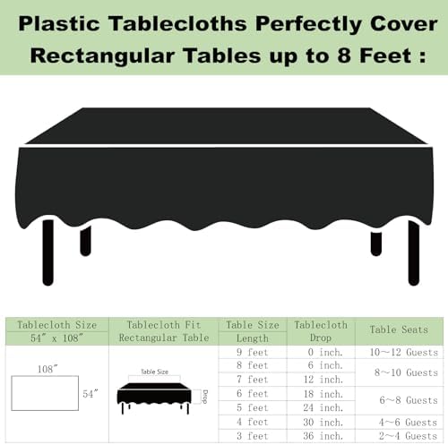 Plastic Black Tablecloths 3 Pack 54x108 Inch for Party Use