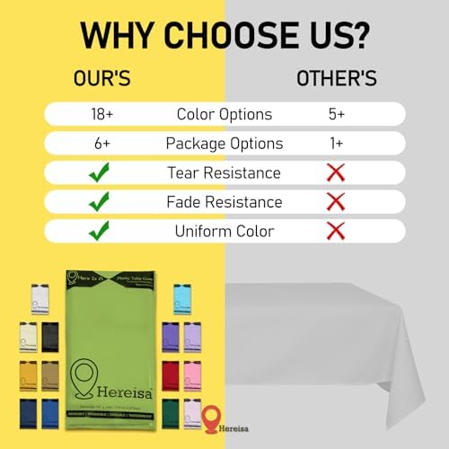 Lime Green Plastic Tablecloths 2 Pack for Parties