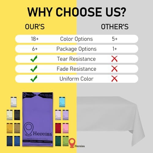 Purple Plastic Tablecloths 2 Pack Disposable Table Covers 54 x 108 Inch