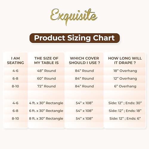 Exquisite Party Solids 12 Pack Plastic Tablecloth 54x108 Rectangle Cover Clear