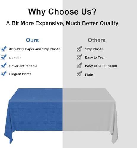 Qi Boo 3 Pack Blue Paper Tablecloths for Rectangle Tables 54x108 Inch