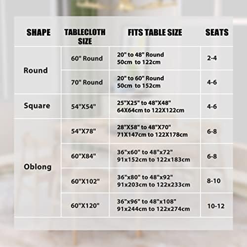 Sancua 2 Pack Black Tablecloth 60x84 Inch Rectangle 4 Feet Table Cover