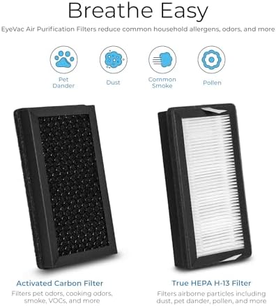 EyeVac Air 2-in-1 HEPA Air Purifier Touchless Vacuum 1