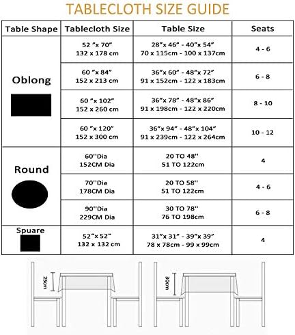 EHouseHome Faux Linen Tablecloth with Lace Trim - 70 Inch Grey Waterproof Spill Proof