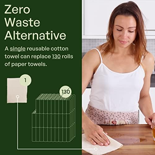 20 Pack Reusable Paper Towels - Eco Friendly - Thick Strong Dish Cloths