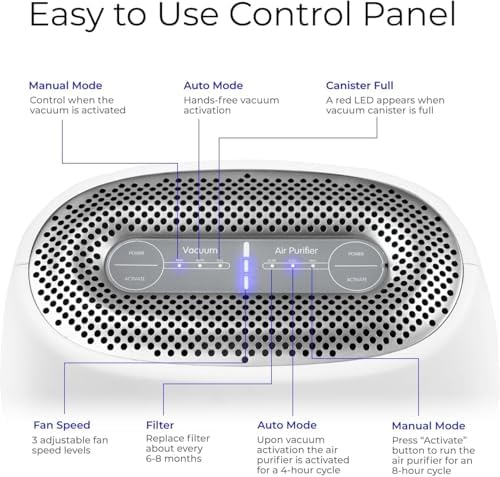 EyeVac Air 2-in-1 HEPA Air Purifier Touchless Vacuum