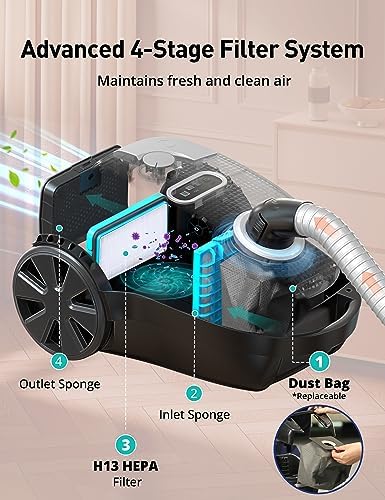 Aspiron Bagged Canister Vacuum with H13 HEPA Filter