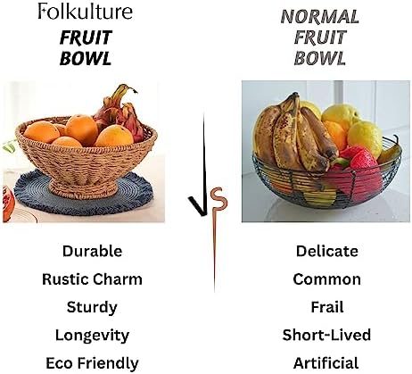 Folkulture Jute Fruit Bowl 12 Inch Decorative Serving Bowl