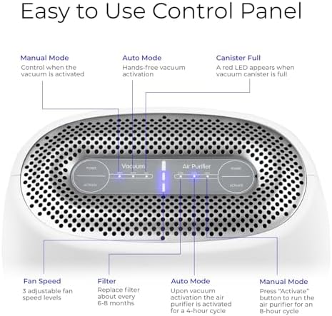 EyeVac Air 2-in-1 HEPA Purifier Touchless Vacuum