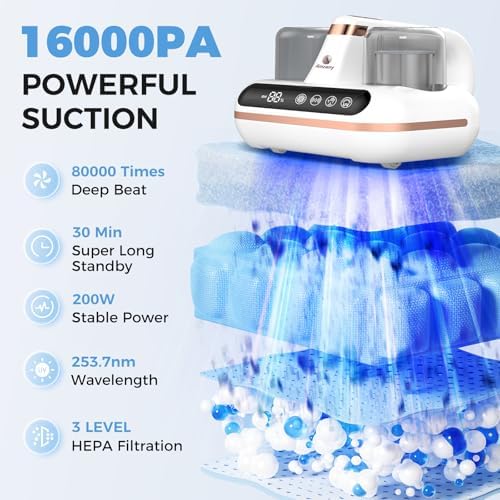 Amzany 5-in-1 Cordless Mattress Vacuum Cleaner