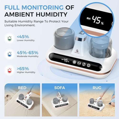 Amzany 5-in-1 Cordless Mattress Vacuum Cleaner