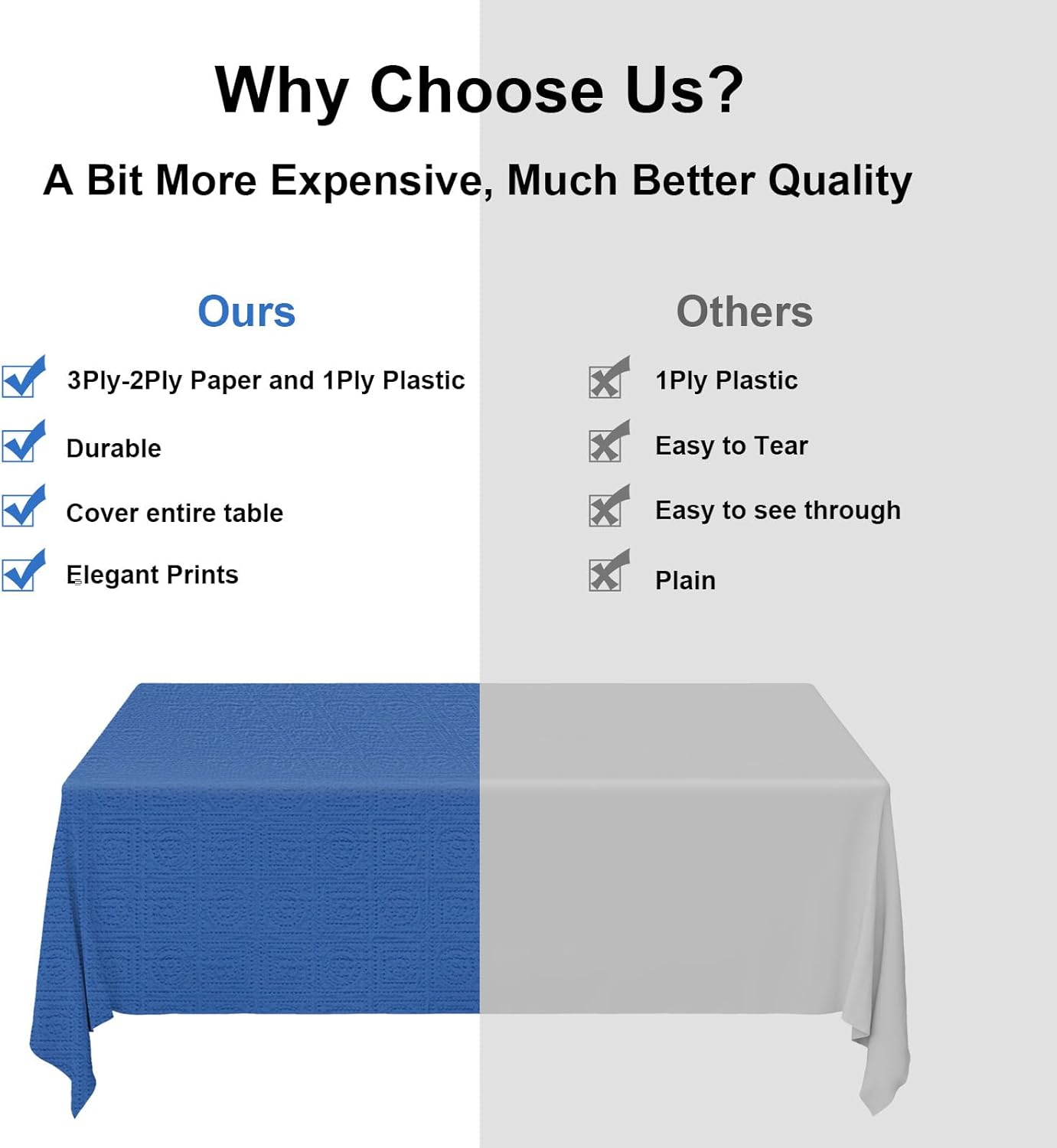 Qi Boo 3 Pack Blue Paper Tablecloths for Rectangle Tables 54x108 Inch