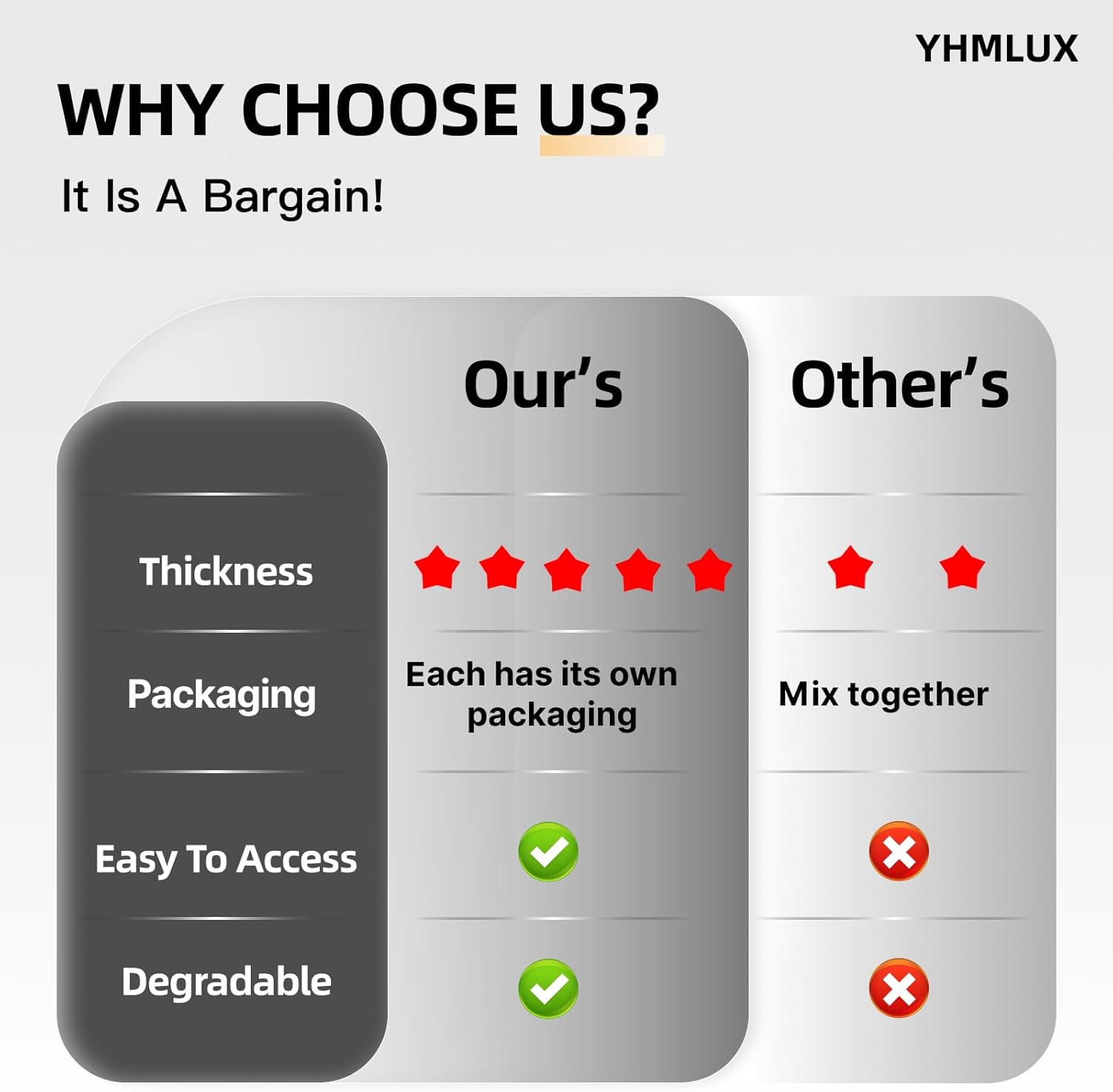 YHMLUX Disposable Table Cloth 12 Pack Black 54x108 Inch