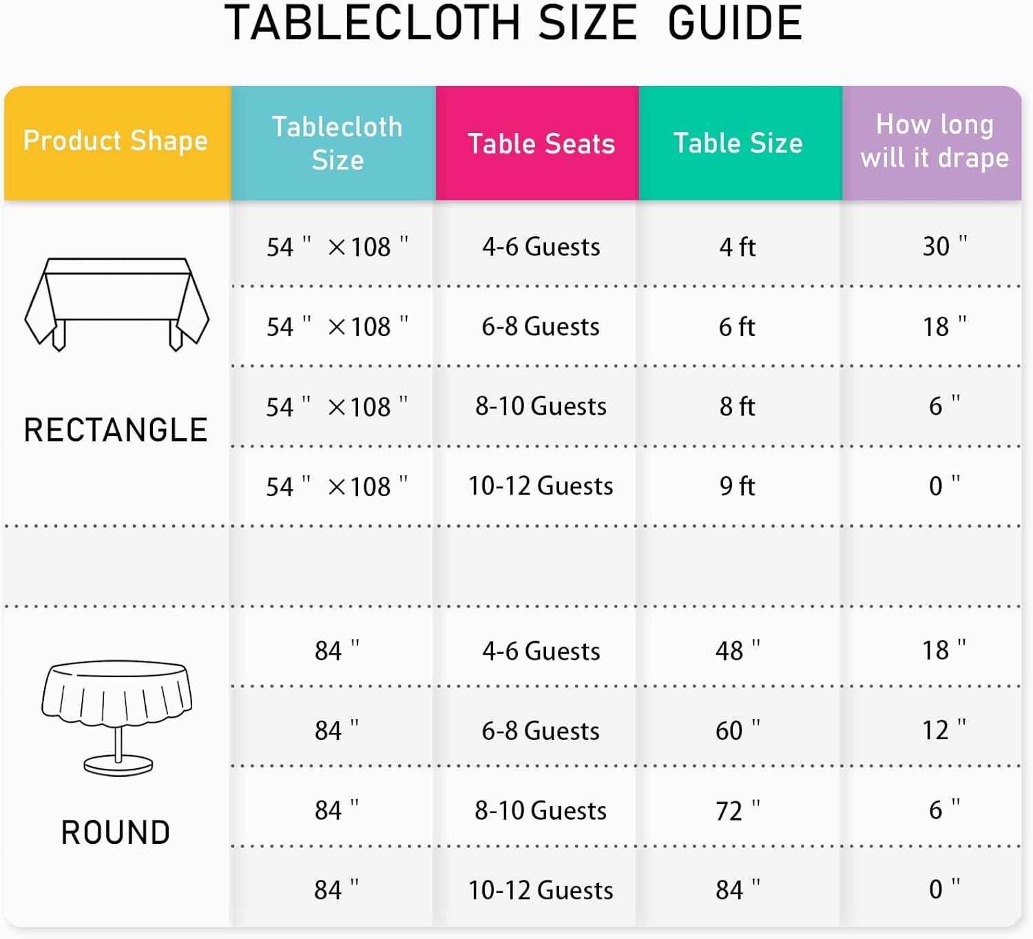 Mulbozy 2 Pcs Black Plastic Tablecloth for Rectangle Table 54x108 Inches