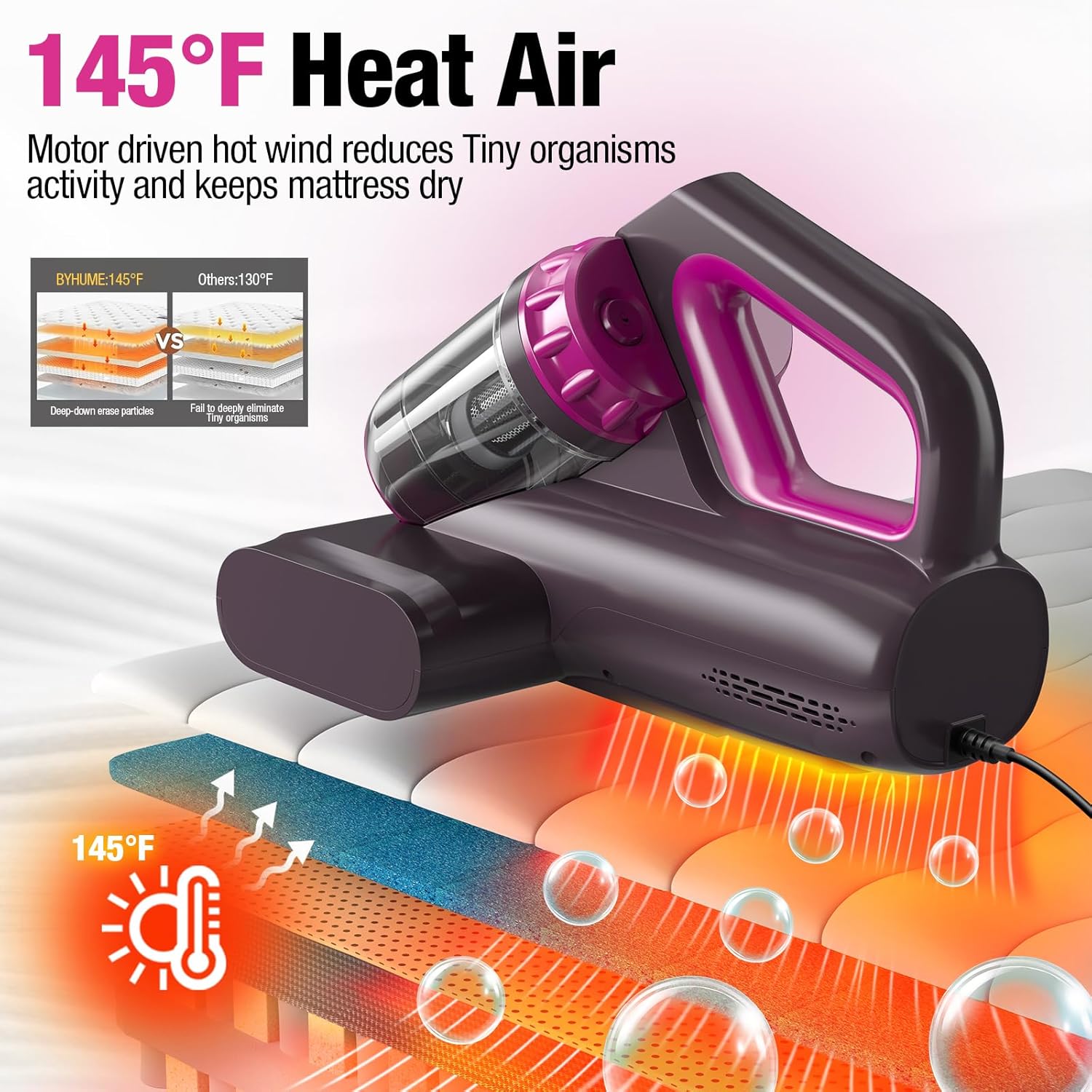 BYHUME Mattress Vacuum Cleaner with UV-C Light