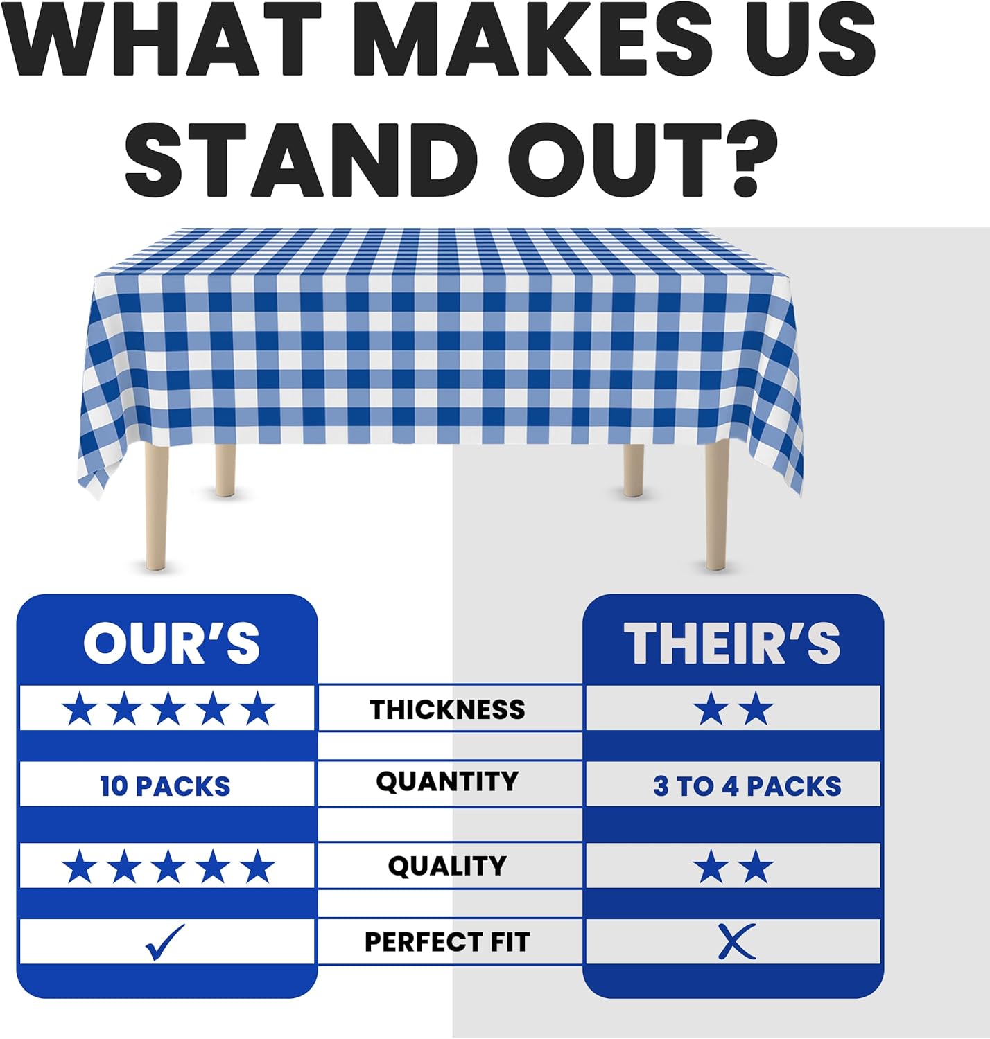 Blue Gingham Rectangle Table Cover 54x108 Inch 20 Pack