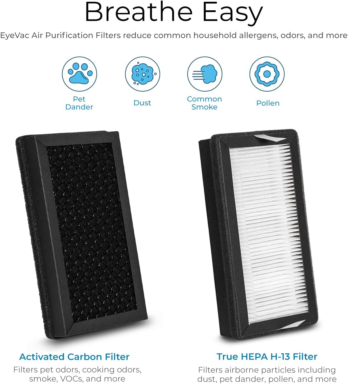 EyeVac Air 2-in-1 HEPA Air Purifier Touchless Vacuum 1