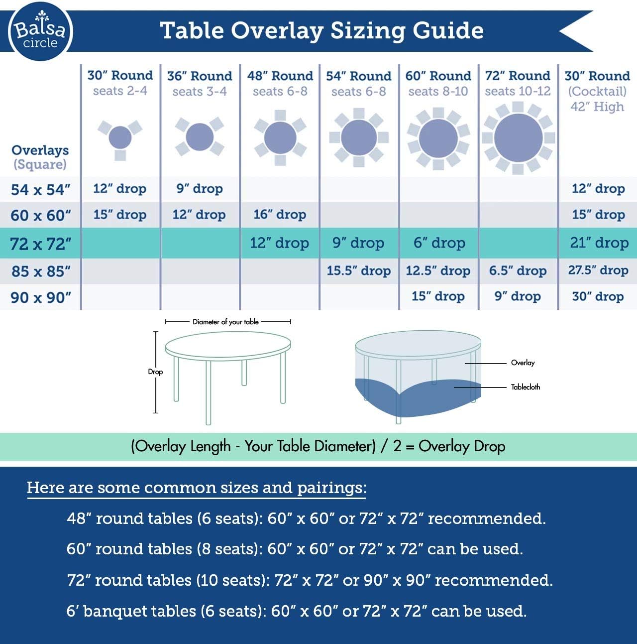 Balsa Circle Satin Table Overlays 10pcs 72x72 Inch