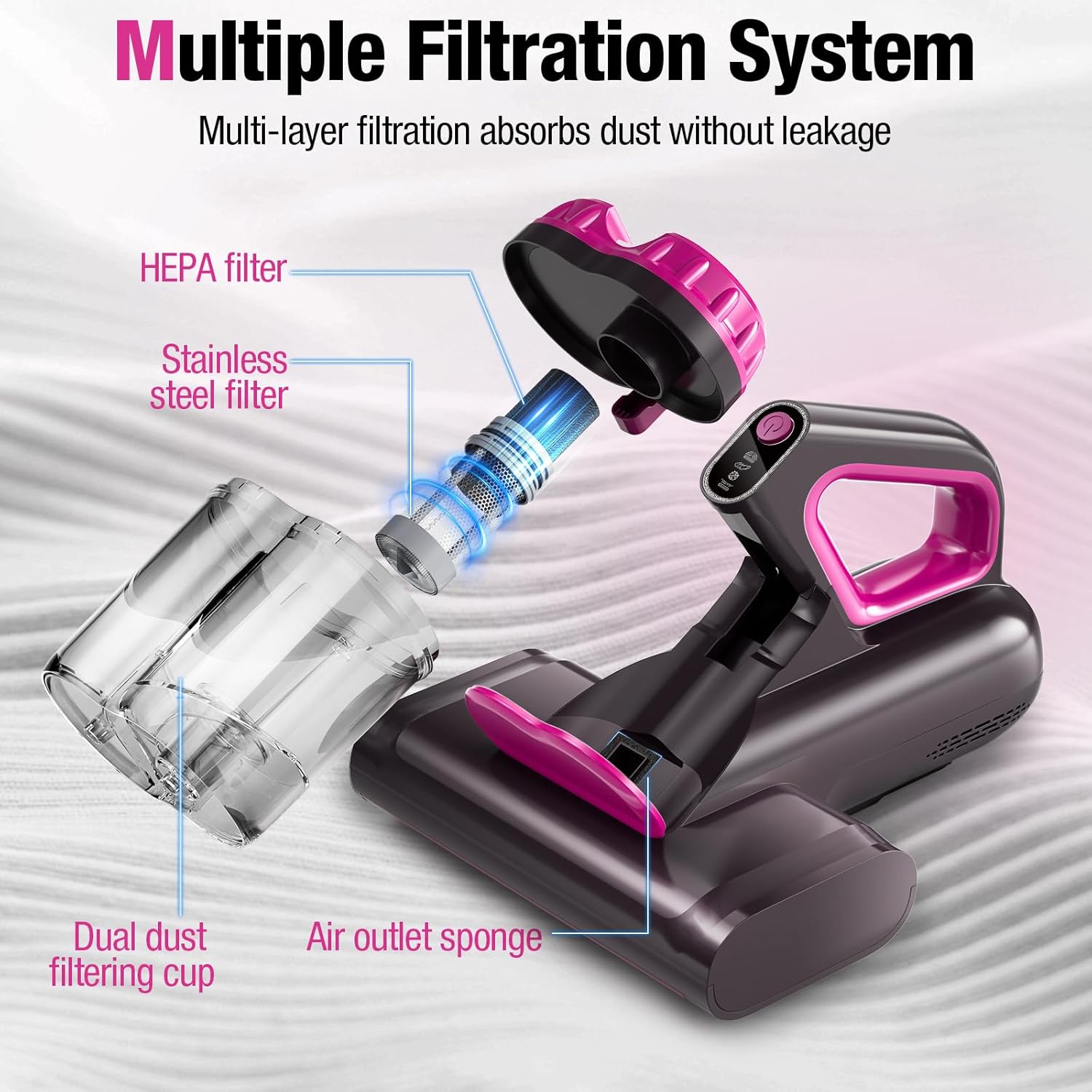 BYHUME Mattress Vacuum Cleaner with UV-C Light