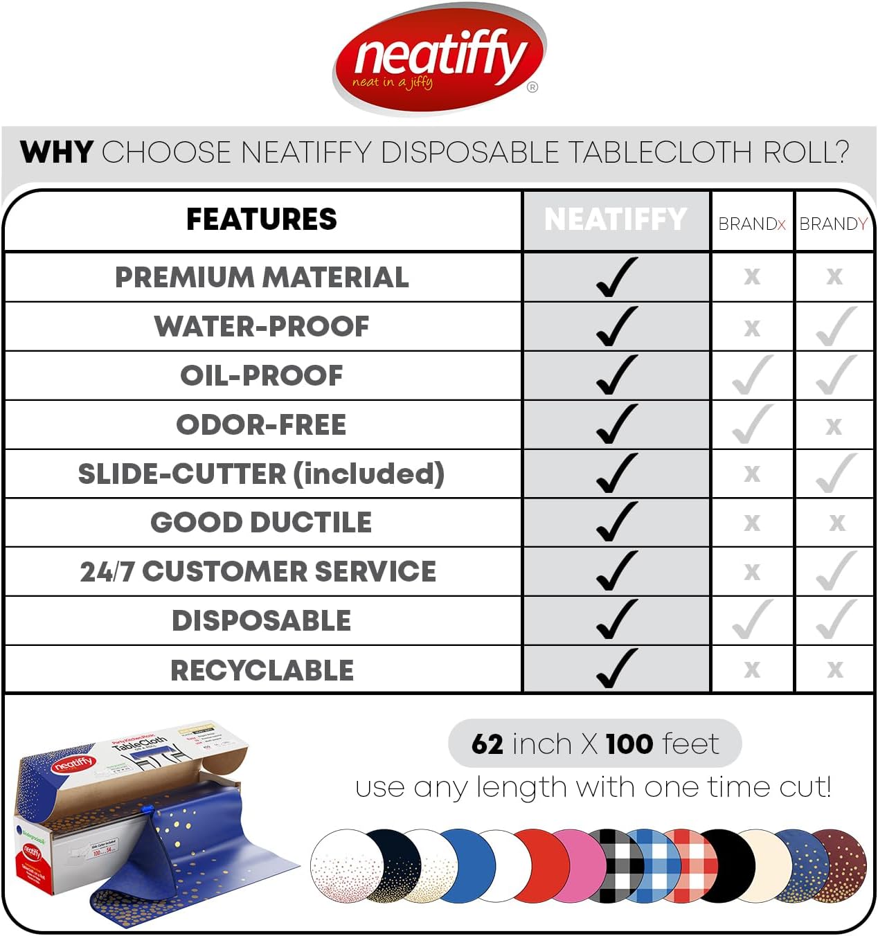 Neatiffy Tablecloth Roll with Slide Cutter Waterproof for All Table Shapes Party and Event Use