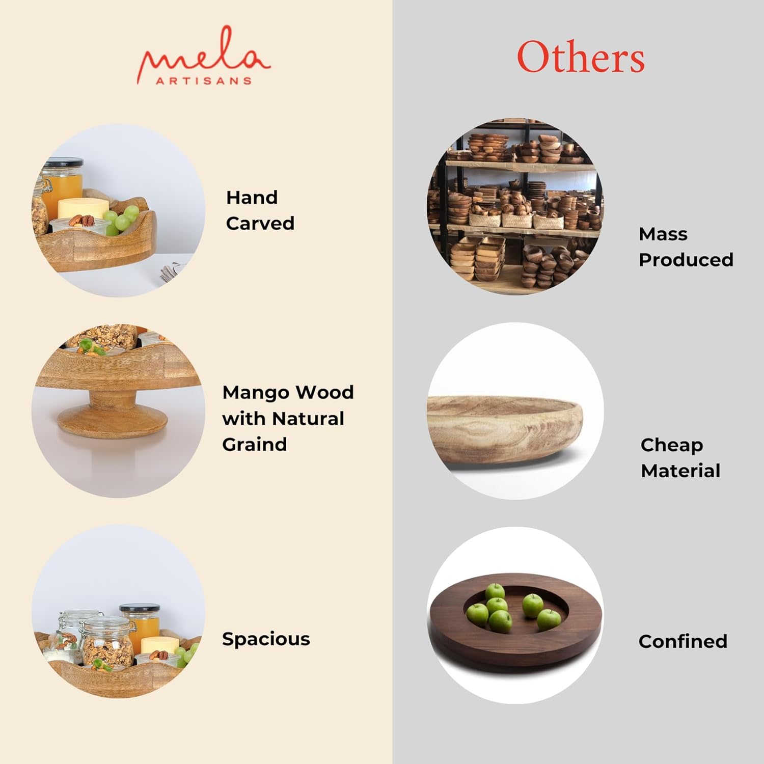 Mela Artisans Wooden Multipurpose Pedestal Bowl 12x4