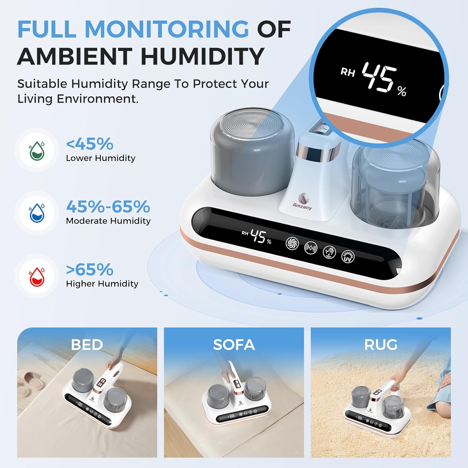 Amzany 5-in-1 Cordless Mattress Vacuum Cleaner