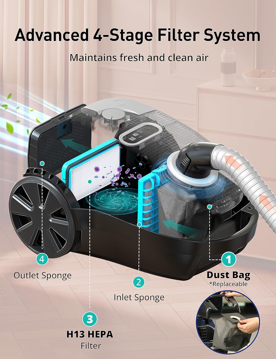 Aspiron Bagged Canister Vacuum with H13 HEPA Filter