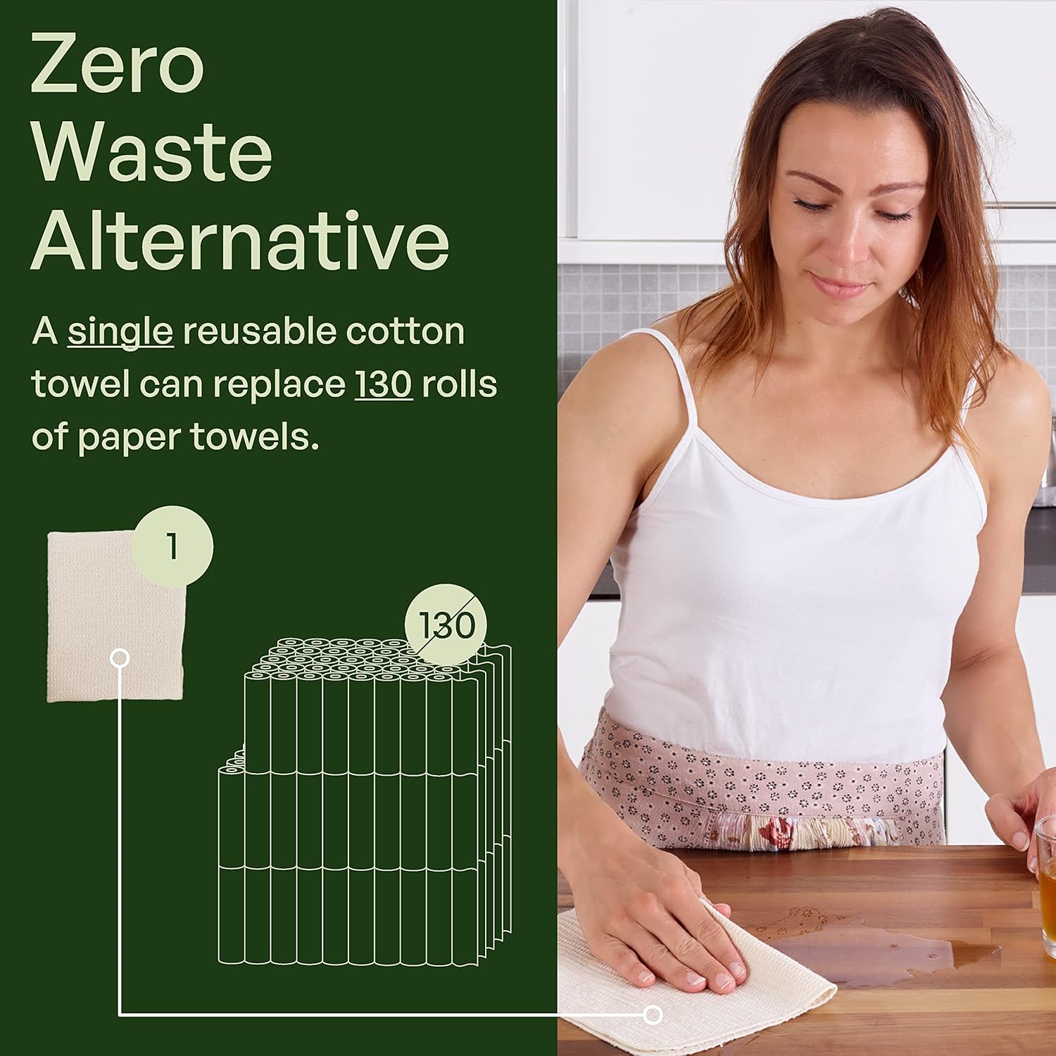 20 Pack Reusable Paper Towels - Eco Friendly - Thick Strong Dish Cloths